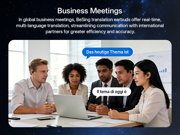Premium Four Images with Text_language translator earbuds_M_1.