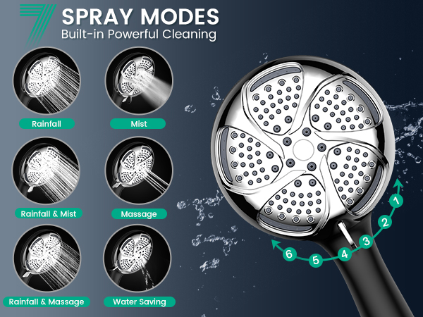 Filtered Shower Head