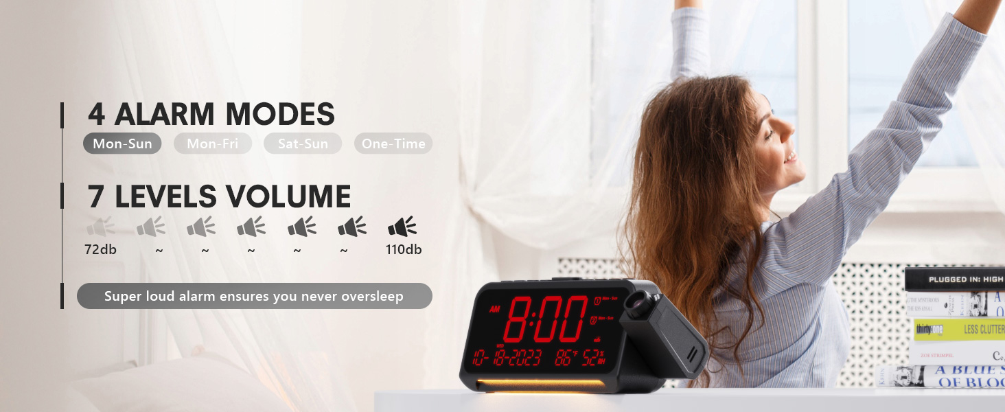 4 alarm modes