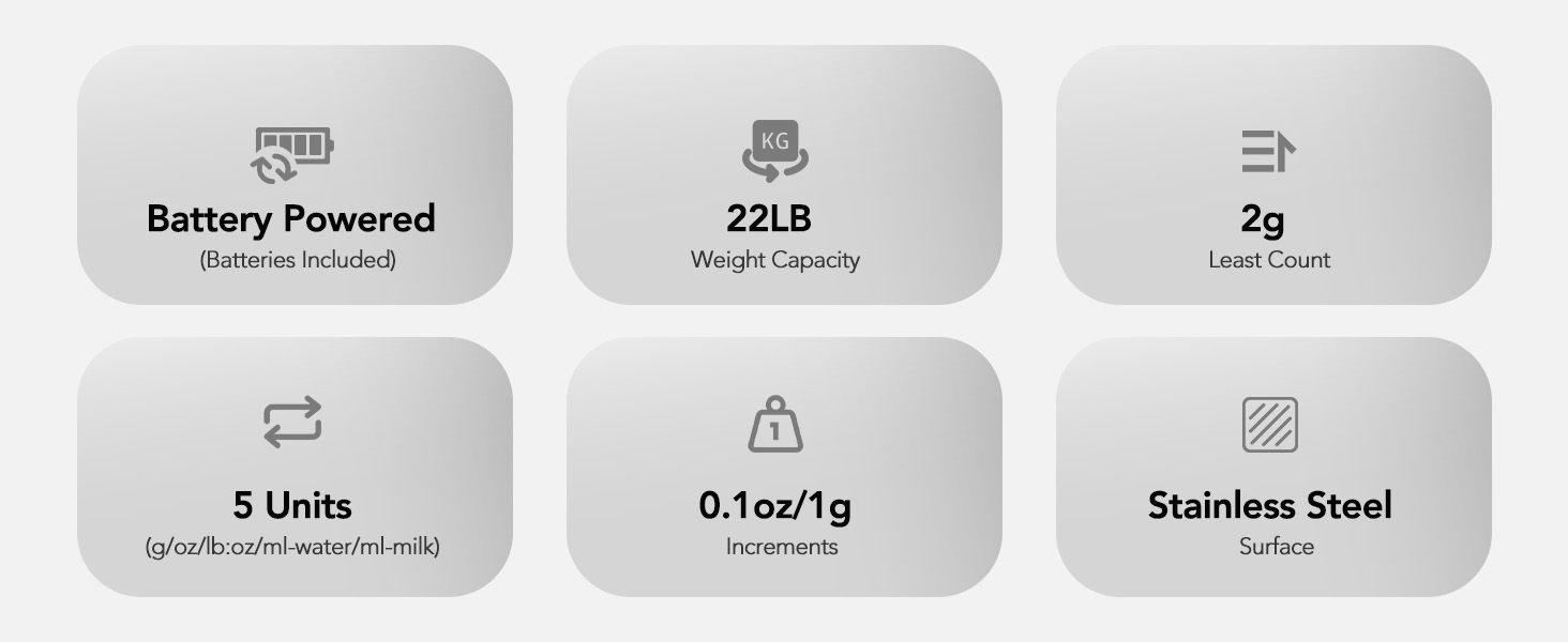 food scale battery operated