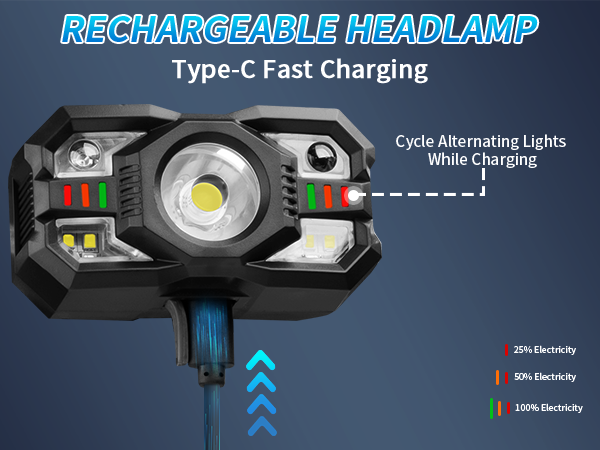 headlamp