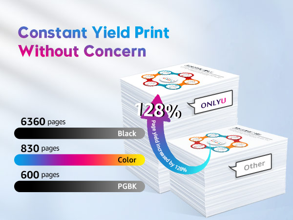 canon tr7520 ink cartridges