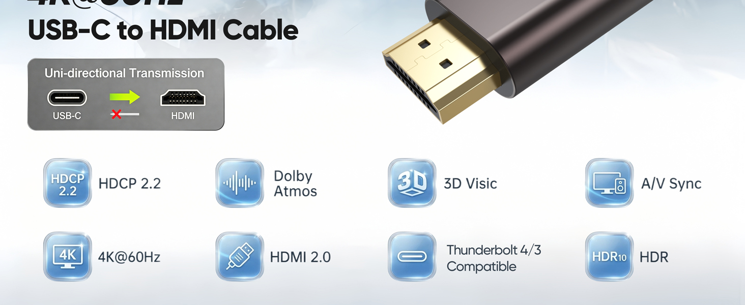 Support HDCP, HDR, DOLBY ATMOS