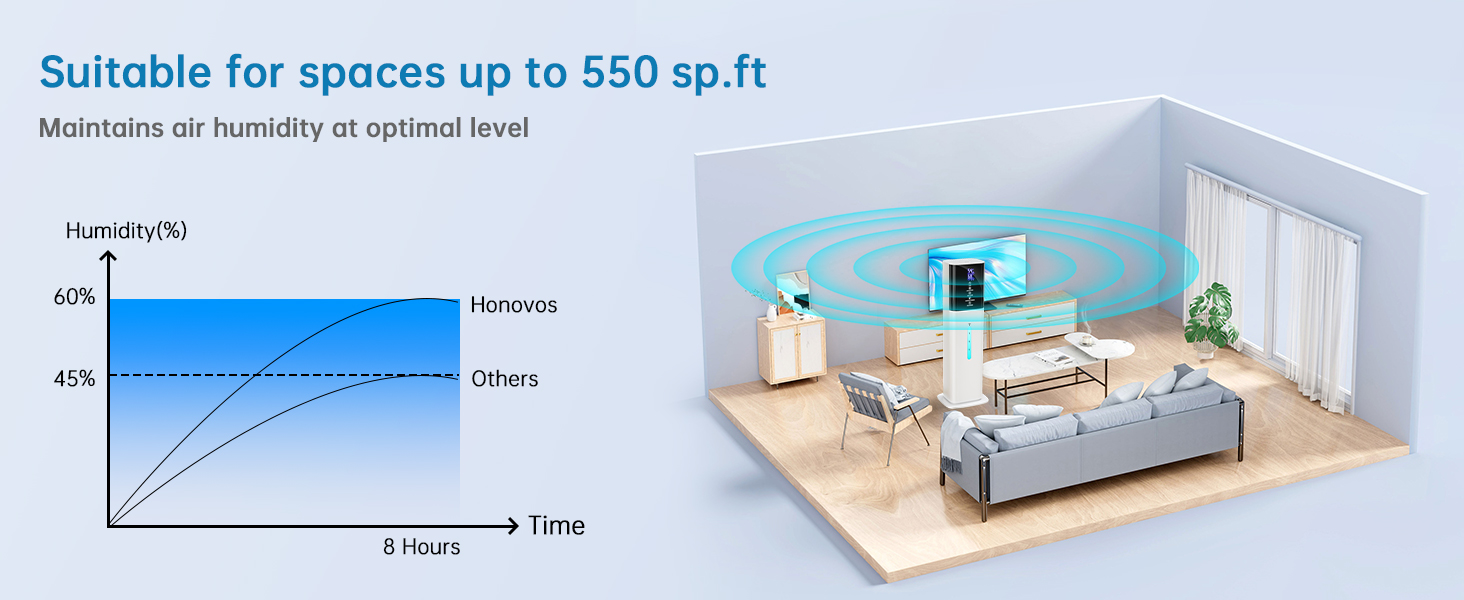 cool mist humidifiers for bedroom