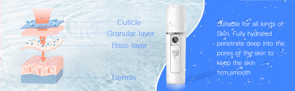 Suitable for Multi-Skin Care