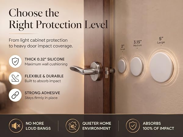 multiple sizes compared to door