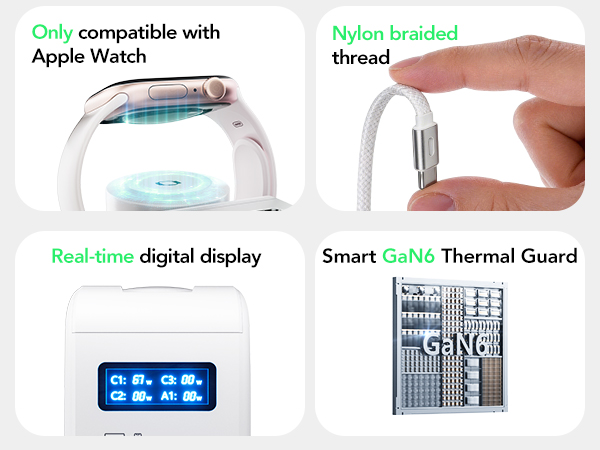 This wall charger uses nylon braided thread, supporting real-time digital display, and GaN6 thermal.