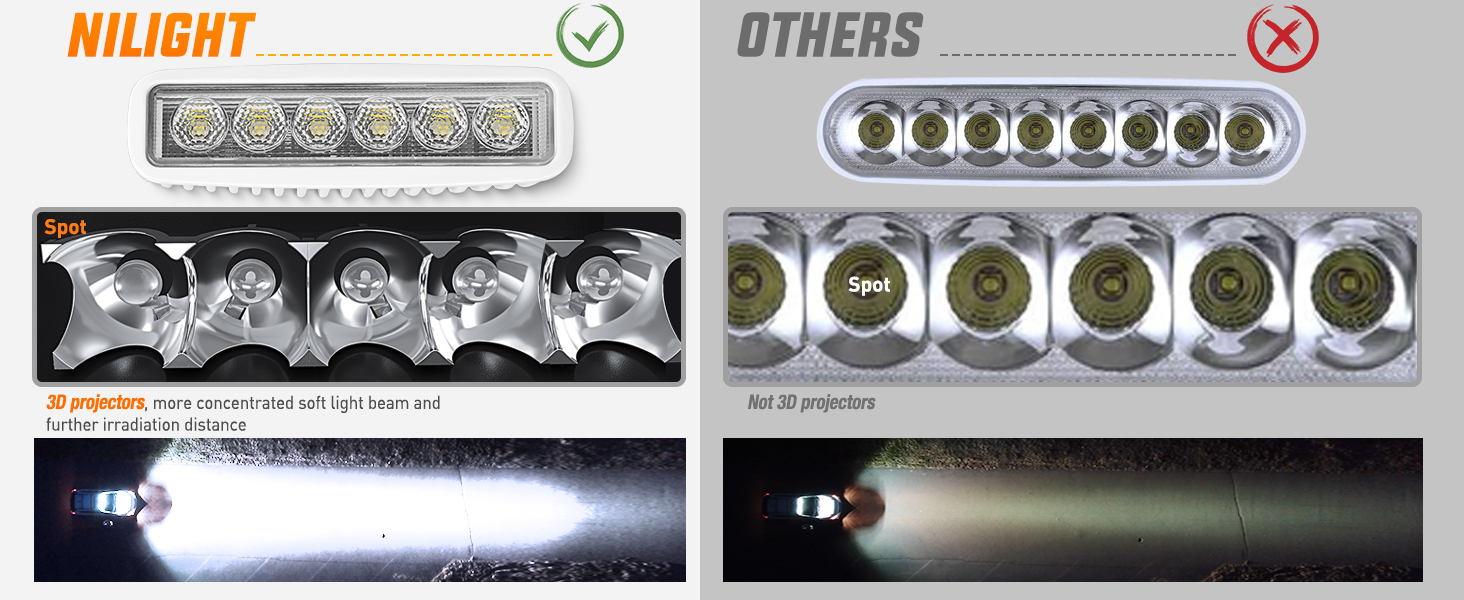 Ponton Boat Deck Dock Lights IP67 Waterproof for Night Fishing