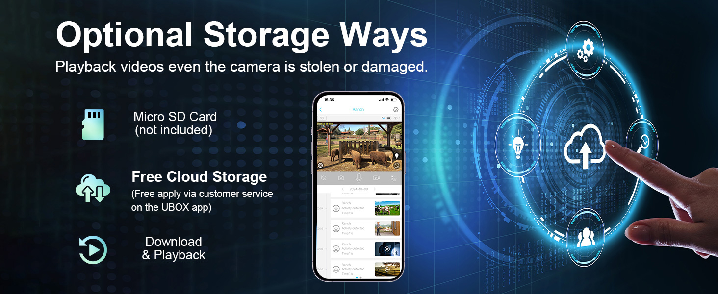 Off grid security camera no wifi saves events to local or cloud storage