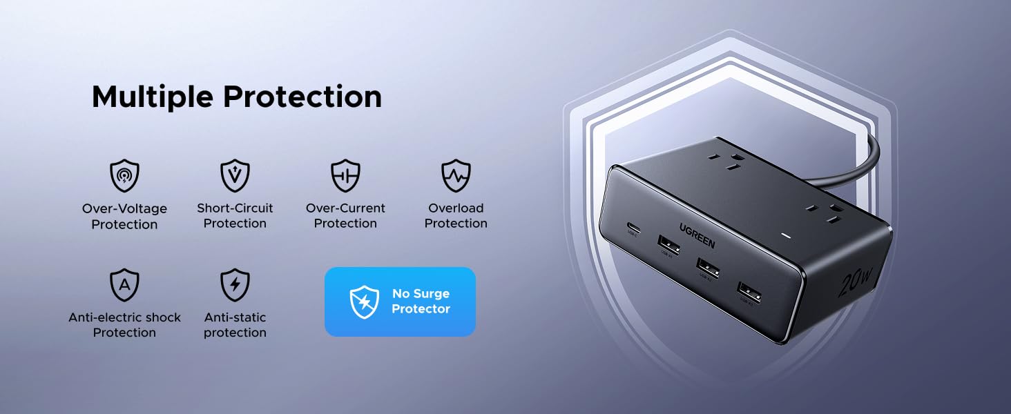multiple security protection