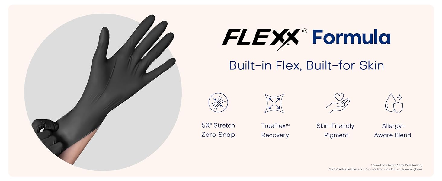 Supmedic black glove is puncture resistant with durable material and provide ultra Flex comfort use