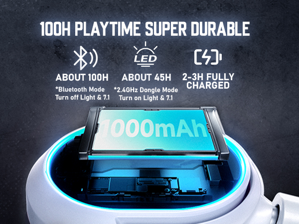 100 Hours Playtime Gmaing Headset