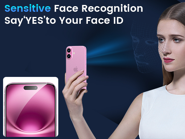 iphone 16 camera lens protecter