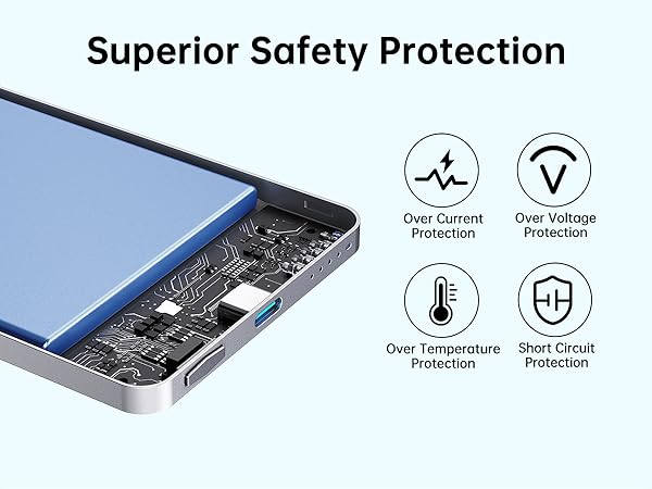 Magnetic Power Bank