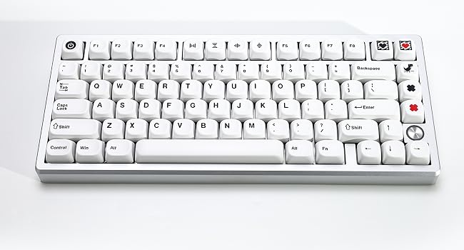 KEYcaps