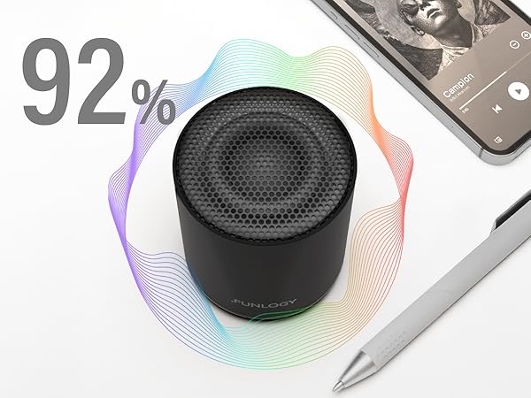 FUNLOGY Portable Mini2 High-Flow Acoustic Grill