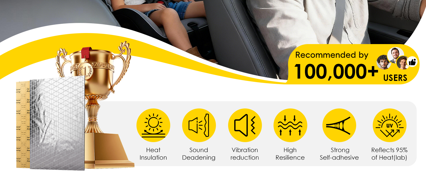 sound deadening