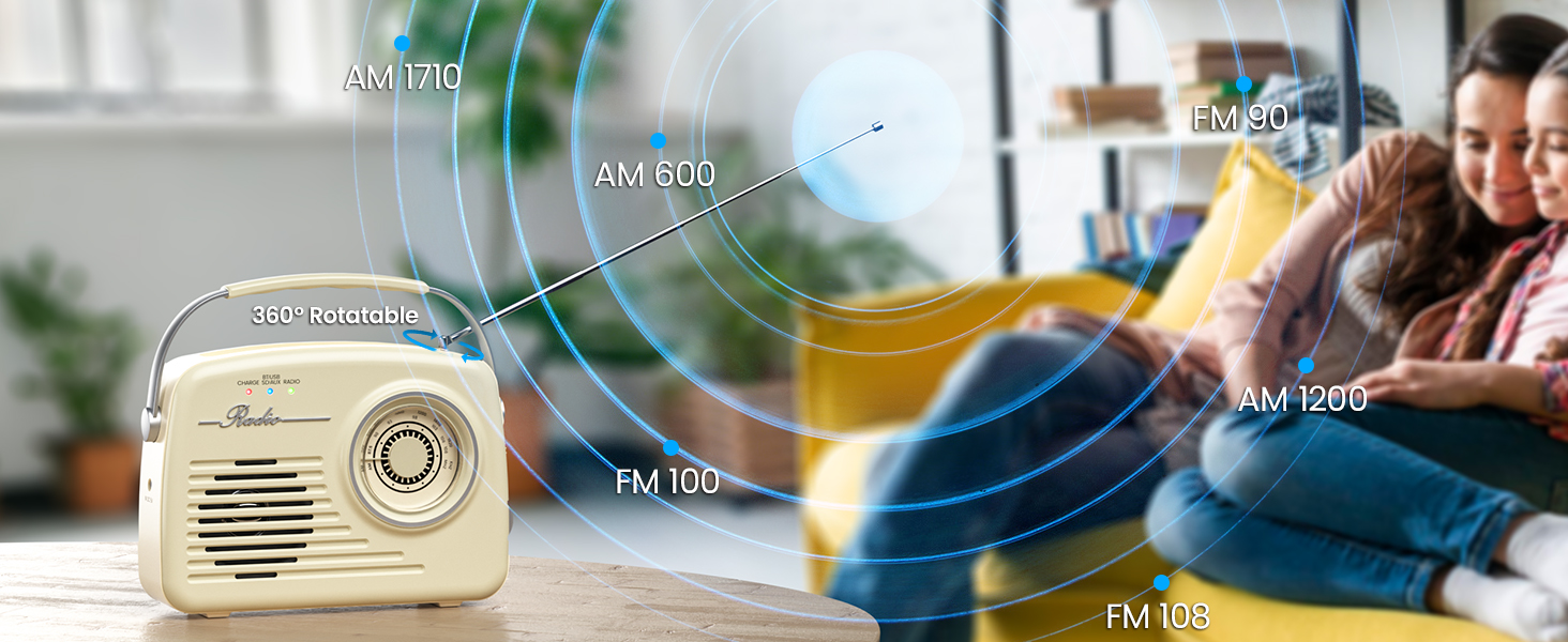 AM FM Radios