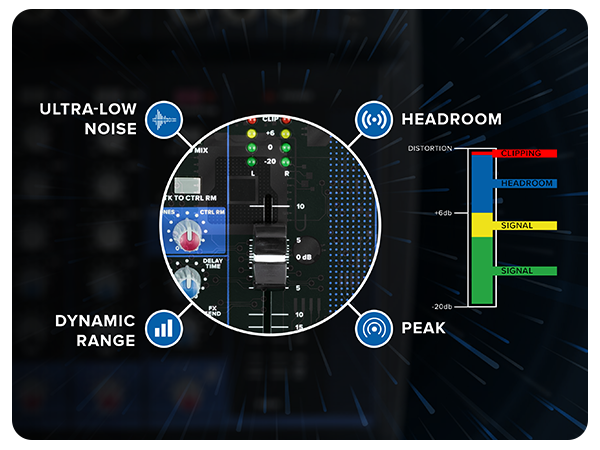 mbox phantom beginners faderport maker ct sounds bass deck machine making recorder dsp allen heath