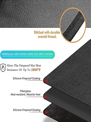 Fireproof mat