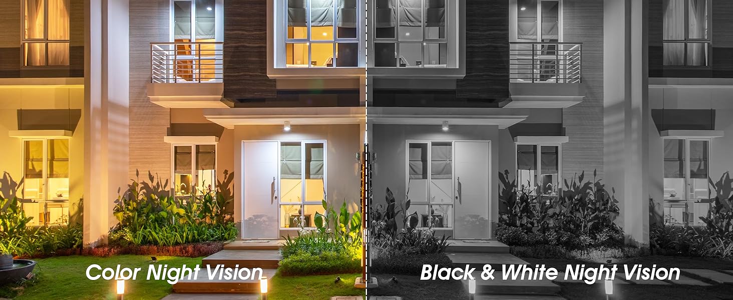 Color Night Vision