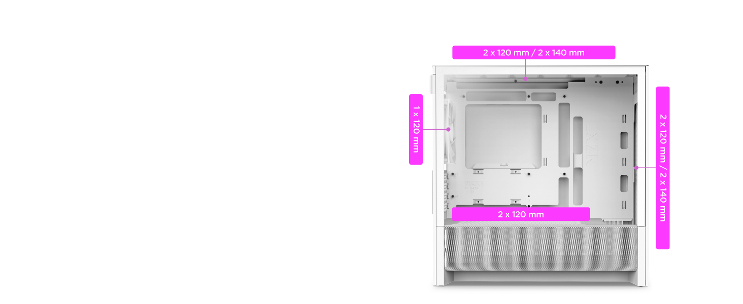 h3 flow fans capacity