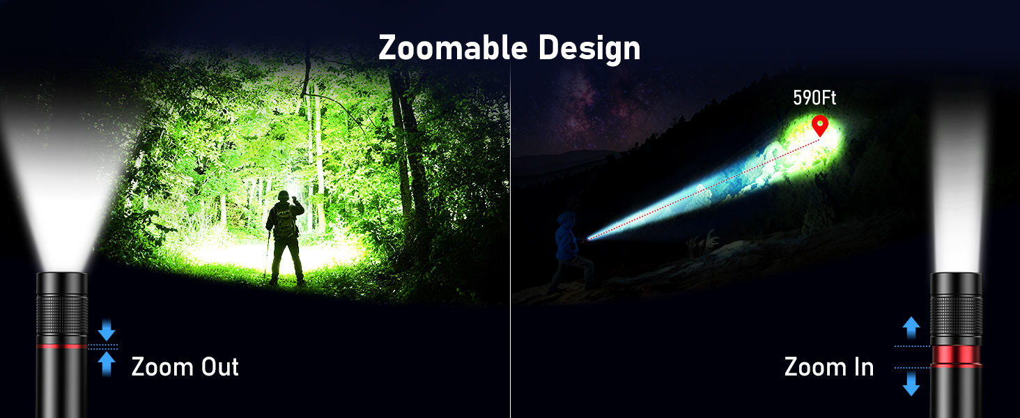 Text reads 'Zoomable Design', 'Zoom In', 'Zoom Out'. Image shows flashlight beam demonstration with green light projection on dark background, highlighting adjustable zoom functionality.