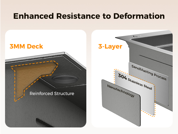 enhanced resistance to deformation