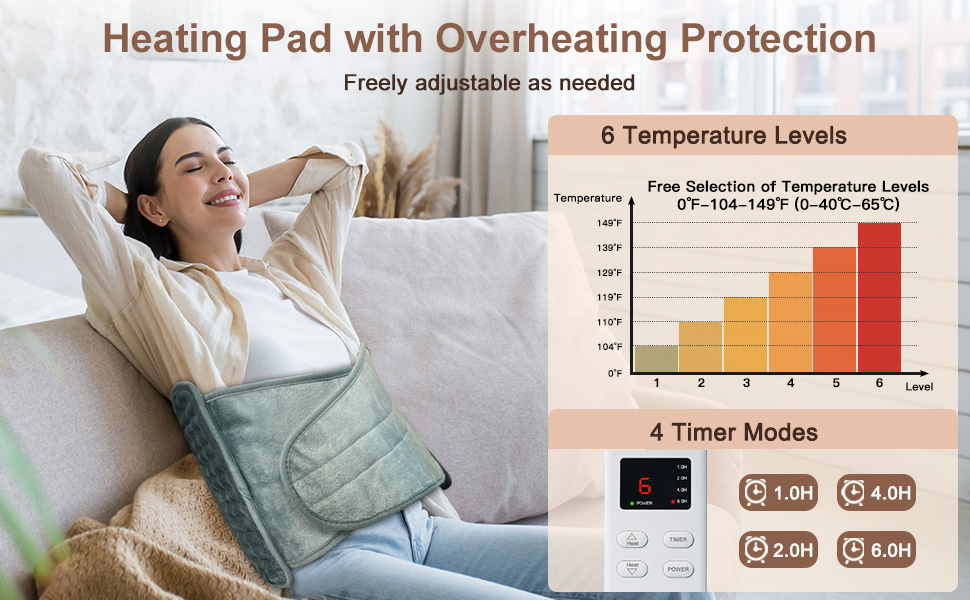 Heat Pad