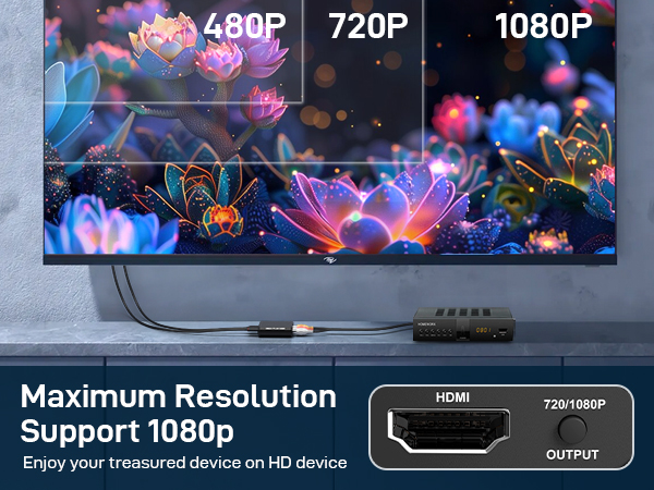 rca to hdmi connector
