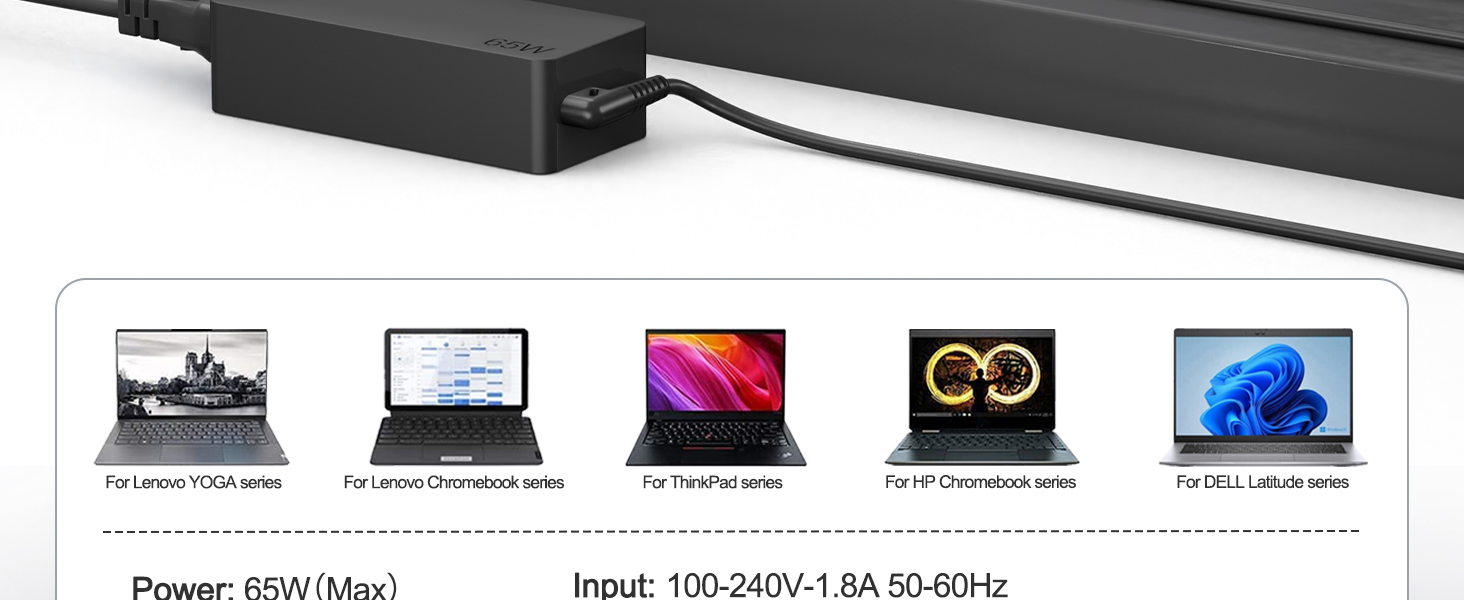 65W Lenovo YOGA Charger