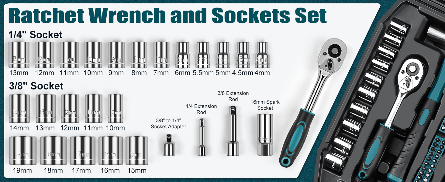 tool kit for home