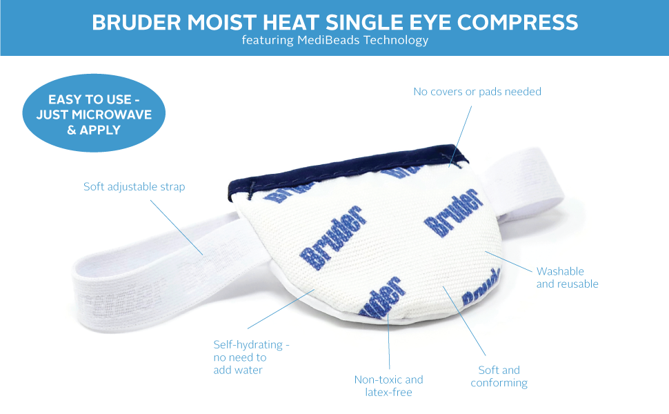 eye treatment, blepharitis, microwave eye mask, stye treatment, eye lid cleaner, warm compress