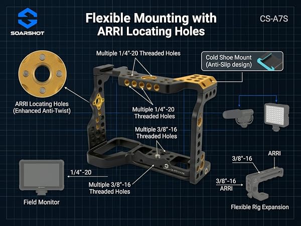 A Smarter Base for Camera Rig Building