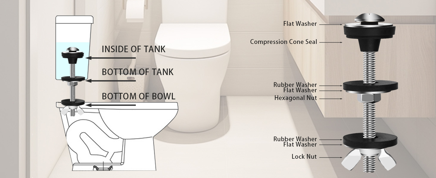 2-Inch and 3-Inch Leak Resistance Toilet Flush Valve Opening
