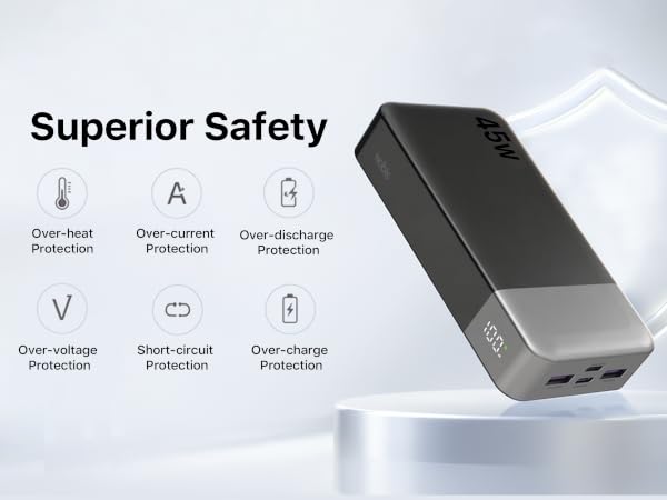 Superior Safety
