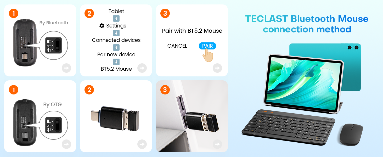 tablet