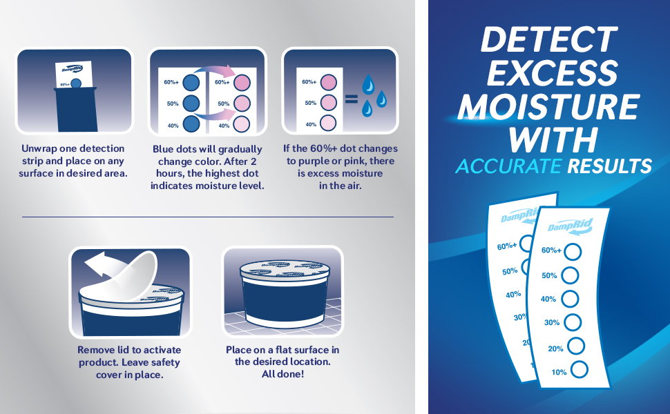 Detect Excess Moisture