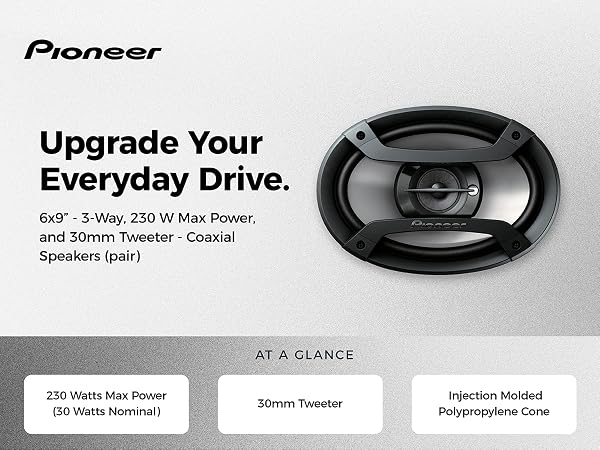 Upgrade your drive