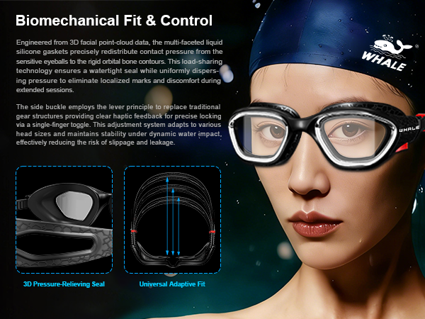 Ergonomic soft silicone frame design prevents raccoon eyes during extended wear.