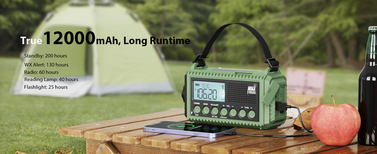 Battery Powered Emergency Radio