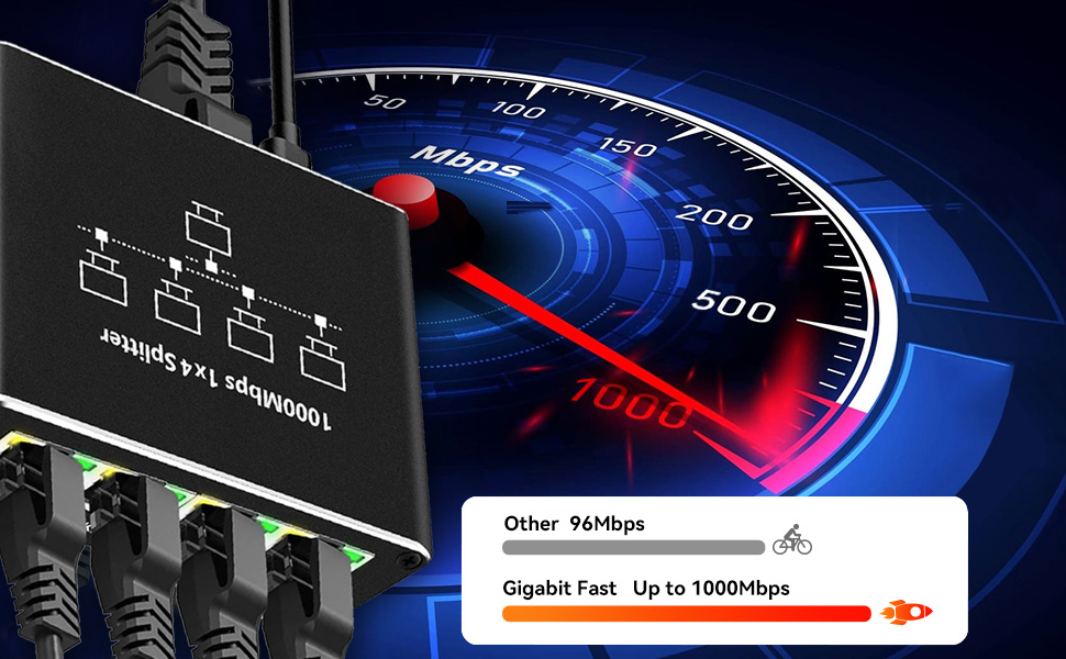 Applicable to Cat5/5e/6/7/8 Cable ADSL televisions set-top boxes routers wireless devices computers