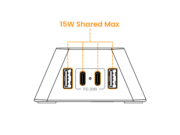 power strip flat plug