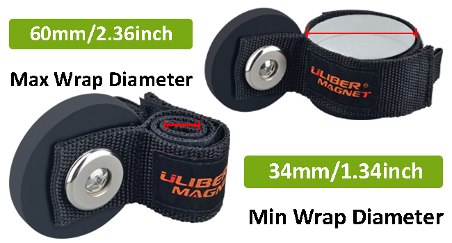 Strong Magnetic Storage Straps
