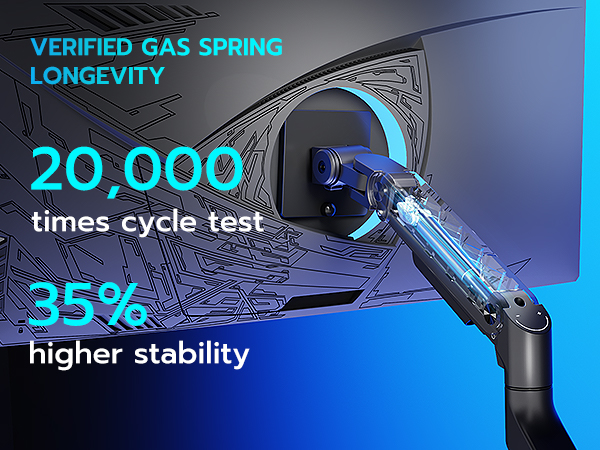 Gas Spring Monitor Arm