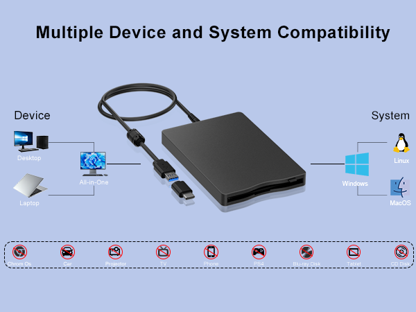 3.5 floppy drive usb adapter