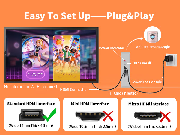 Plug and Plug video games