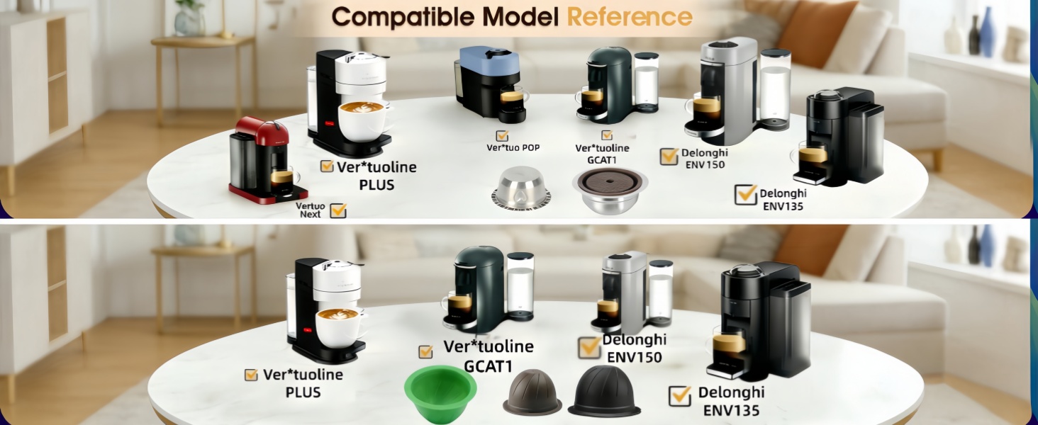 Compatible Models