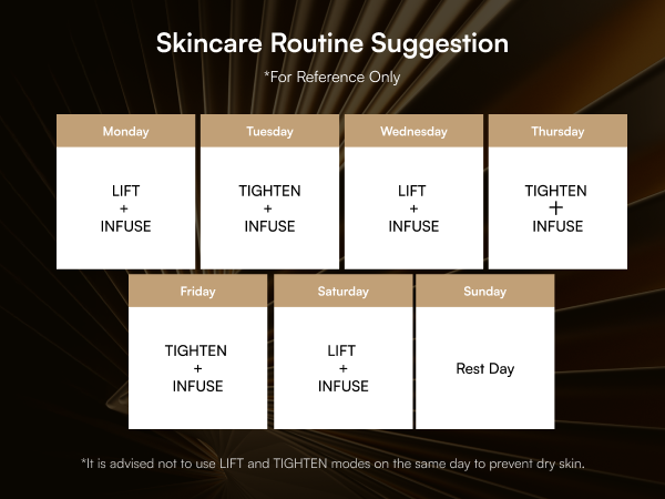 Skincare Routine Suggestion