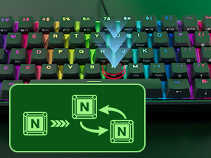 snap key